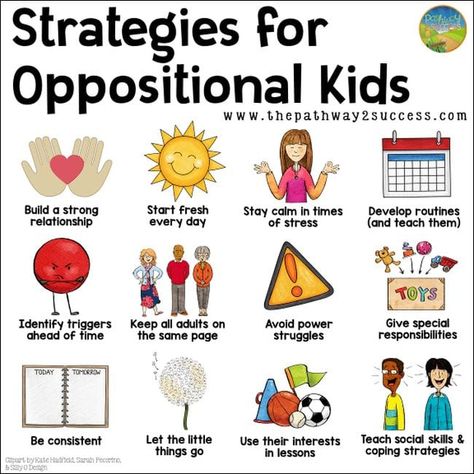 Uppfostra Barn, Oppositional Defiant Disorder, Social Skills Lessons, Conscious Discipline, Behavior Interventions, Teaching Social Skills, Classroom Behavior Management, Education Positive, Challenging Behaviors