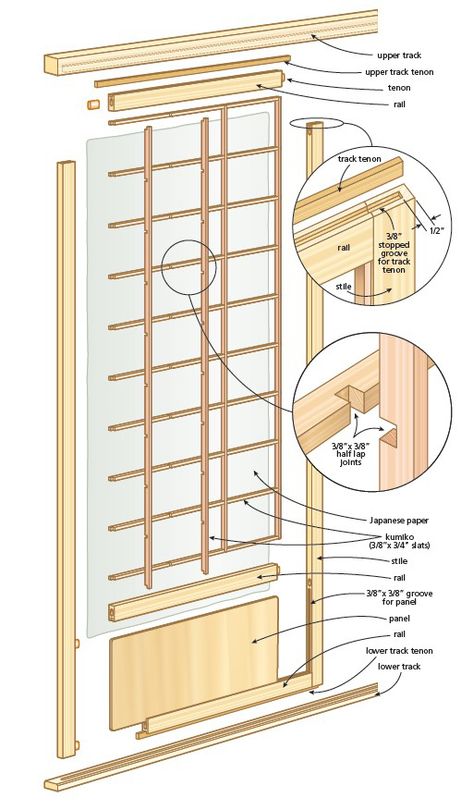 Diy Japanese Sliding Door, Japanese Windows Design, Shoji Doors Diy, Diy Japanese Door, Japanese Screen Doors, Japanese Design Furniture, Japanese Sliding Doors Shoji Screen, Diy Shoji Screen Doors, Shoji Doors Japanese Style