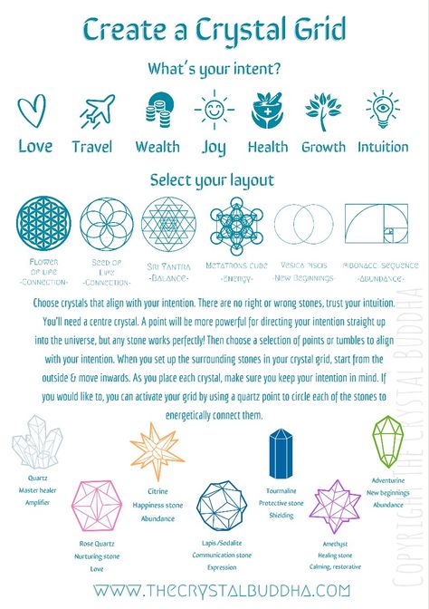 Little info sheet on crystal grids created by The Crystal Buddha Reiki Crystal Grid, Crystal Grids Layout, Crystals Healing Grids, Beginner Witchcraft, Crystal Healing Chart, Moon Journal, Grimoire Book, Daily Love, Who Asked