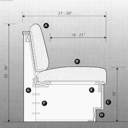 Living room dimensions