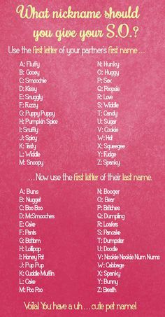 What Pet Name Should You Bestow Upon Your Significant Other Nicknames For Guys, Nicknames For Girlfriends, Funny Nicknames For Friends, Pet Names For Boyfriend, Guys Friends, Nicknames For Friends, Names For Girlfriend, Nicknames For Boyfriends, Cute Pet Names