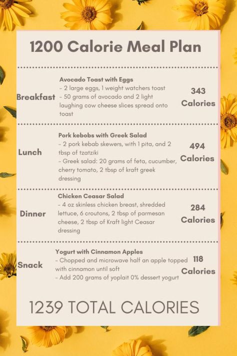 How much weight can you lose on 1200 calories a day?
But the average weight loss that most people see on the 1200 calorie diet is about one to two pounds per week. What Does 1200 Calories Look Like, Meal Plan For 1200 Calories A Day, Meals Under 1000 Calories A Day, What 1200 Calories A Day Looks Like, Meal Plan 1200 Calories A Day, Meal Plan Under 1200 Calories, Under 1000 Calories A Day Meal Plan, 1200 Calorie Meal Plan High Protein, 1300 Kcal Meal Plan