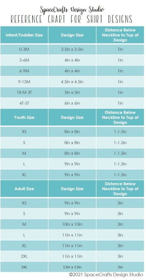 Htv Size Chart, Vinyl Numbers On Back Of Shirt Size, T Shirt Size Chart For Htv, Sublimation Image Size Chart, Htv Sizing For Shirts Chart, Tshirt Sizing Chart For Vinyl, Tshirt Measurements Chart, Vinyl Pocket Design Size, T Shirt Design Placement Guide