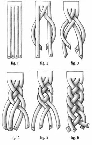 Four Strand Braids, Simpul Makrame, 4 Strand Braids, Pola Macrame, Ladies Hair, Seni Dan Kraf, Strand Braid, Fishtail Braid, Tablet Weaving