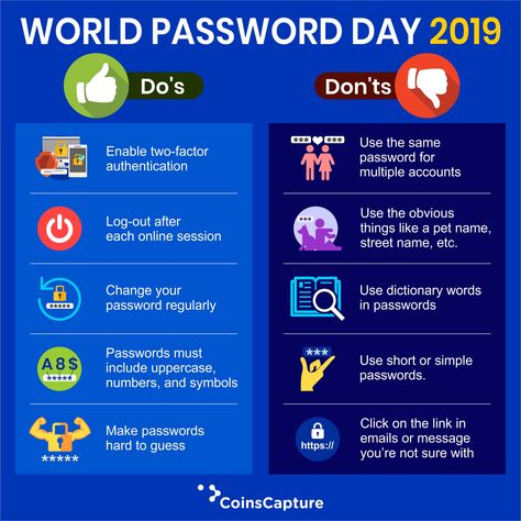 Password Security Poster, Do And Dont Poster, Learn Hacking, Security Awareness, Python Code, Computer Learning, Password Security, Digital Coin, Dictionary Words