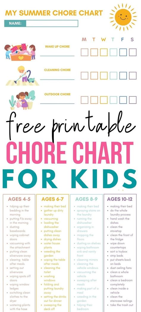 Needing some help figuring out a good chore system for the Summer? Giving your kids a few simple chores will help keep them from being bored and feeling like the days are dragging by. I’ve put together some Summer time chore chart ideas that are easy to follow and customizable for ages 4 – 12. Don’t forget to grab your free printable charts at the end of this post! cleaning routine, checklist, to do list, mom hacks Chores By Age Charts For Kids, Chore Chart For Kids Age 8, Kids Summer Chore Chart, Kids Task Chart Ideas, Weekly Chore Chart Kids Printable, Daily Chores For Kids By Age, Chore Calendar For Kids, Kids Chores Chart Ideas, Chores For 11-12