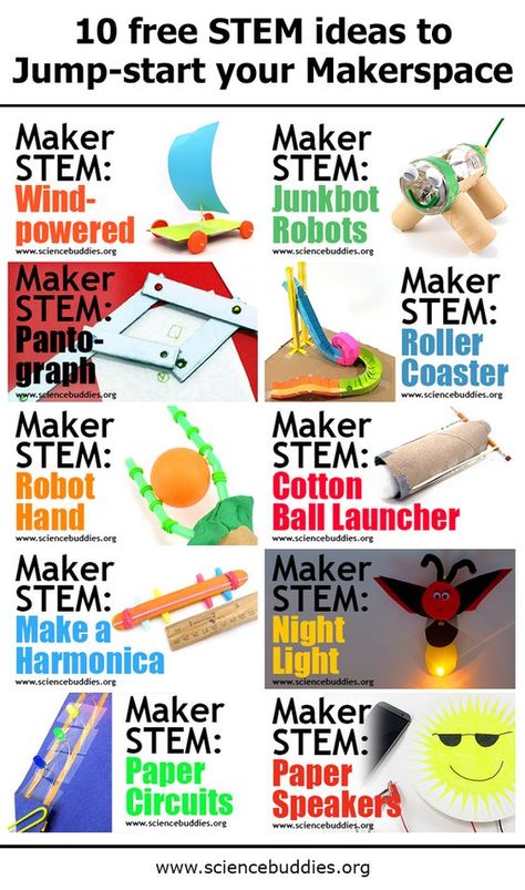 Maker Space Middle School, Makerspace Activities Elementary, Buddy Activities For Elementary, Stem Makerspace Ideas, Makers Space Ideas, Maker Space Design, Stream Education, Makerspace Middle School, Inventors Activities