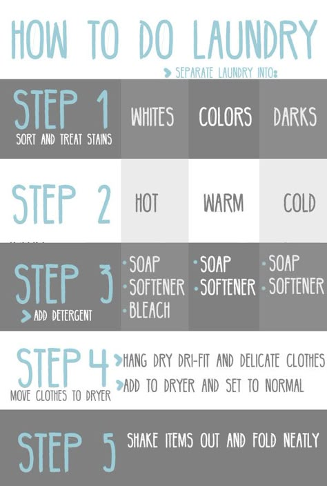 LIFE HACK: How to do laundry.   Help teach your kids how to do laundry with this simple step-by-step guide to laundry printable. Hang in it your laundry room for easy access. Laundry Service Business, Laundromat Business, Laundry Help, Laundry Sorting, Laundry Business, Laundry Guide, Laundry Tips, Service Business, Cleaning Business