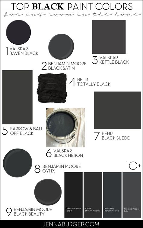 TOP BLACK PAINT COLORS for any room in the home! Paint Color roundup by Jenna Burger Design, www.jennaburger.com Black Walls Living Room, Black Paint Colors, Black Painted Walls, Farrow Bal, Top Paint Colors, Black Paint Color, Interior Boho, Pintura Exterior, Beach Cafe