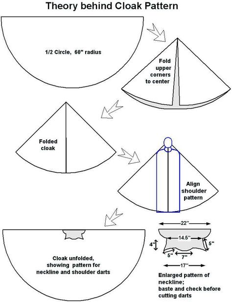 Hooded Cape Pattern, Cape Sewing, Cloak Pattern, Diy Cape, Cape Pattern Sewing, Medieval Cloak, Hantverk Diy, Sca Garb, Cape Pattern