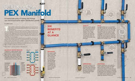 Pex Manifold System, Pex Plumbing Manifold, Pex Plumbing Diy, Pex Manifold, Rv Plumbing, Plumbing Ideas, Plumbing Diagram, Residential Plumbing, Mechanical Room