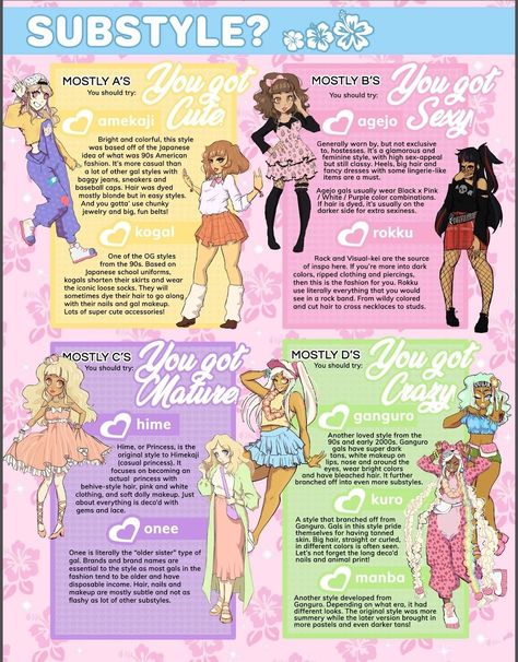 Different Types Of Gyaru Fashion, Different Gyaru Substyles, Gyaru For Beginners, Gyaru Styles Names, Gyaru Outfit Inspiration, Japanese Fashion Types, Gyaru Fashion Subcultures, Gyaru Fashion Ganguro, Types Of Gyaru Fashion