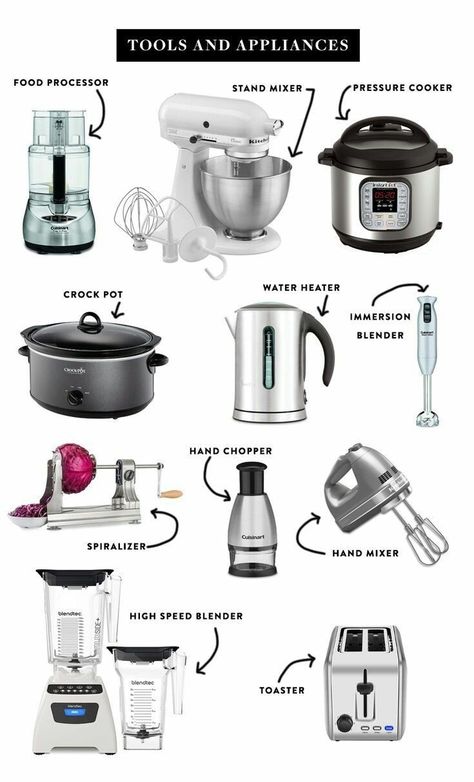 List Of Kitchen Essentials, Kitchen Utensils List, Minimalist Kitchen Essentials, Kitchen Essentials List, Desain Pantry, Kitchen Necessities, Essentials List, Mid Century Kitchen, Cooking Basics