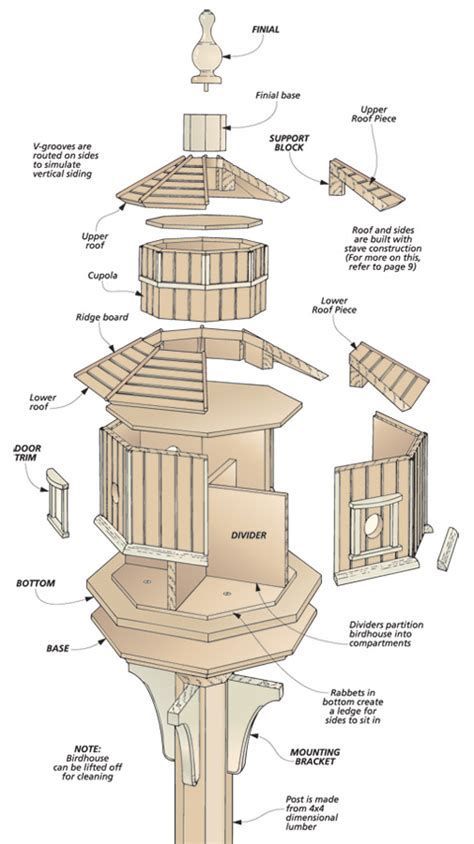 Purple Martin House Plans, Duck House Plans, Bird House Plans Free, Woodsmith Plans, Pets Wallpaper, Purple Martin House, Bird Feeder Plans, Pier House, Nest Boxes