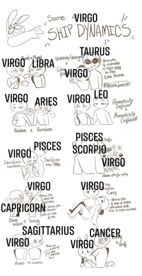 Zodiac Signs Dates Relationships Virgo, Virgo X Capricorn Fanart, Libra X Virgo, Zodiac Signs As Things, Pisces And Virgo, Fakta Virgo, Virgo And Capricorn, Virgo And Pisces, Virgo And Aries