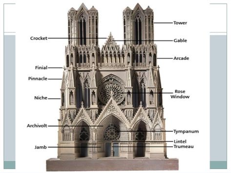 Gothic n renessance Gothic Architecture Features, Gothic Architecture Characteristics, Gothic Architecture Interior, Gothic Style Architecture, Reims Cathedral, Architecture Gothic, Istoria Artei, Gothic Buildings, History Of Architecture