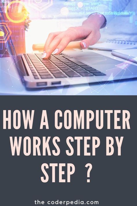 How a Computer Works Step by Step? Computer Literacy Skills, Learn Computer Basics, Computer Science Lessons, Digital Forensics, Microsoft Applications, Laser Eyes, Science Major, Computer Science Major, Pinterest Tutorial