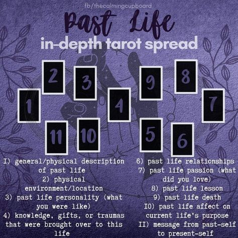 Tarot Spreads Past Life, Tarot Card Set Up, 10 Card Tarot Spread, Tarot Placement, Past Life Tarot Spreads, Tarot Journal Template, Tarot Meanings Cheat Sheets, Divination Magic, Oracle Spreads