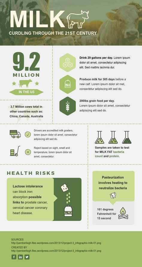 Free Infographic Templates, Infographic Examples, Scientific Poster, خريطة ذهنية, Infographic Ideas, Infographic Layout, Infographic Inspiration, Research Poster, Infographic Design Layout