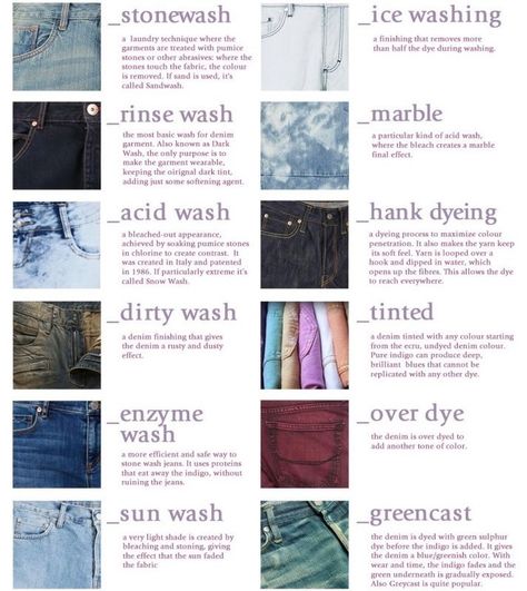 Here is another #VisualDictionary - this one is for Denim washes and dyes. If you like these types of charts and haven't seen them, I've… Clothing Fabric Patterns, Fashion Terminology, Denim Washes, Fashion Infographic, Fashion Dictionary, Fashion Terms, Fashion Vocabulary, Illustration Fashion Design, Fashion Design Drawings