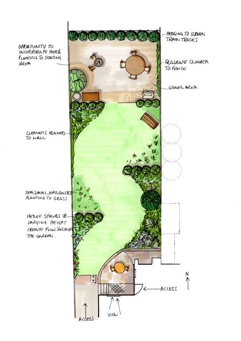 Narrow Garden Design Layout, Garden Long Narrow, Long Narrow Cottage Garden, Garden Design Long Narrow, Long Garden Layout, Long Narrow Garden Ideas Landscaping, Long Back Garden Ideas, Long Narrow North Facing Garden Ideas, Long Rectangular Garden Design