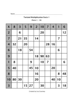 Learn twisted multiplication facts with colorful pictures and interactive activities. Perfect for visual learners! #math #learning Multiplication Grid, Multiplication Times Tables, Math Worksheets For Kids, Math Graphic Organizers, Math Centers Middle School, Framed Words, Math Workbook, Math Learning, Printable Math Worksheets