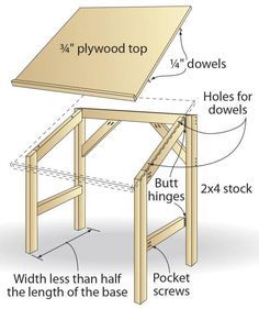 [embed:render:node:20460:left:width_360]As a contractor, I grew tired of kneeling on the floor or leaning over the hood of my pickup to review construction drawings. So I built this cheap field table from on-site scraps. Pocket screws hold the sides and back together. Hinges allow the entire thing to fold flat at the end of the day. Dowels underneath the plywood top drop into holes in the angled top rails to hold the temporary worksurface together. —Ken Rexing, Evansville, Ind. Drafting Tables, Puzzle Table, Drawing Desk, Woodworking Hacks, Reading Table, Drafting Table, Drawing Table, Learn Woodworking, Woodworking Guide