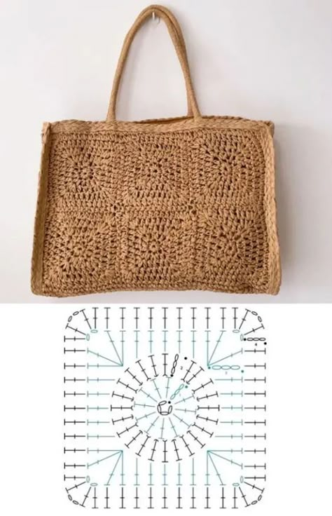 Crochet Raffia Bag Patterns | Create Stylish Accessories Jute Crocheted Bag, Rafia Bags Crochet Pattern, Rafia Bags, Sac Granny Square, Raffia Crochet, Crochet Bedspread Pattern, Microcar, Crochet Bag Tutorials, Crochet Bag Pattern Free