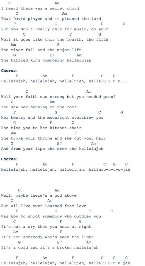 Hallelujah Ukulele Chords, Hallelujah Ukulele, Song Chords, Learning Ukulele, Ukulele Chords Songs, Uke Songs, Ukulele Music, Guitar Chords For Songs, Guitar Chords And Lyrics