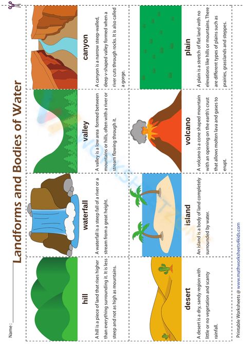 Geographical Features Worksheet, Geographical Features, Product Description