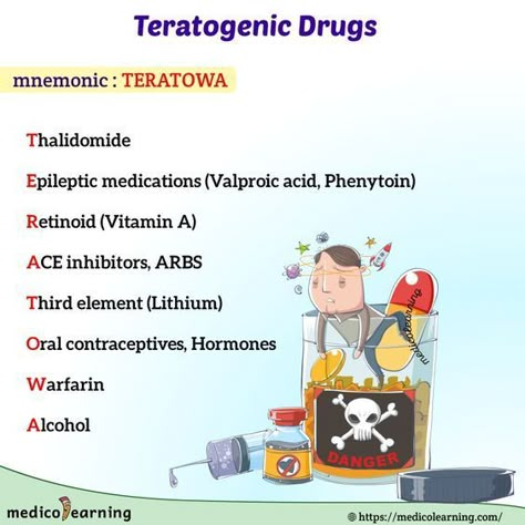 Teratogenic Drugs #mnemonic #nursingschool #nursingresources - Image Credits: Medical Mnemonics Pharmacy School Study, Memes Nursing, Pharmacology Mnemonics, Nursing Pictures, Nursing School Essential, Medical School Life, Funny Nursing, Medical Mnemonics, Nursing Mnemonics