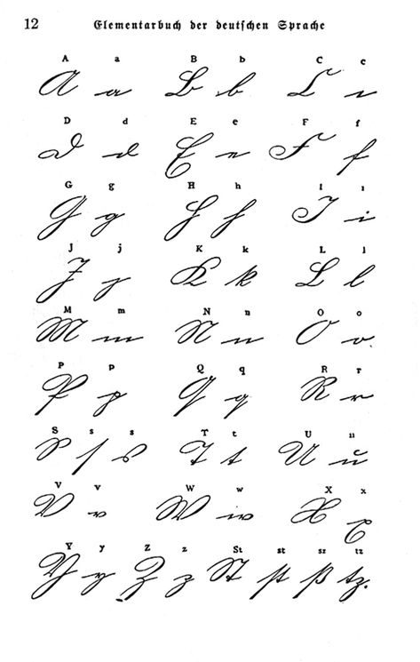 Old German (Prussian) Alphabet & German Script - from Elementarbuch Der Deutschen Sprache, by Arnold Werner-Spanhood (1912) German Alphabet, Cursive J, Cursive Handwriting Fonts, Cursive Letters Fancy, Cursive Fonts Alphabet, Fancy Cursive Fonts, Fancy Handwriting, Best Cursive Fonts, Free Cursive Fonts