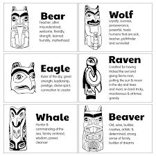 10 Best Printable Totem Pole Templates - printablee.com Totem Pole Meaning Animals, Native Totem Tattoo, How To Draw A Totem Pole, Totem Tattoo Animal Native American, Totem Pole Coloring Pages, Family Totem Pole Project, Totem Poles Drawing, Indian Totem Pole Tattoo, Touching Spirit Bear Totem Pole Project