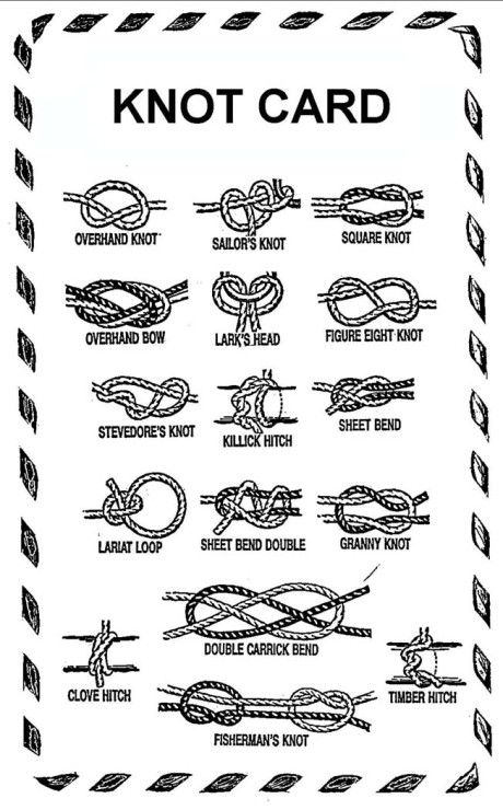 ImageShack - Best place for all of your image hosting and image sharing needs Scout Knots, How To Tie A Knot, Cub Scout Activities, Camping Knots, Types Of Knots, Survival Knots, Knots Guide, Girl Scout Camping, Girl Scout Swap