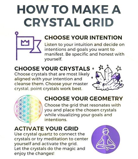 HOW TO MAKE A CRYSTAL GRID FOR BEGINNERS 💎🌈 1) Setting an intention or intensions Think about your goals and expectations. Write them down 2) Selecting crystals You can’t go wrong when using a piece of raw Clear #Quartz Point gemstone to help you with your manifestation and setting your intentions. However, if you feel drawn to one of more stones, then follow your instincts and use them for your purposes 3) Choosing a place to set the grid. There are several grids averaging and place... Sleep Crystal Grid, Reiki Crystal Grid, How To Use Crystals For Beginners, How To Use Crystals, Crystal Grids For Beginners, Crystals And Stones For Beginners, Crystal Grimoire, Follow Your Instincts, Crystals Healing Grids