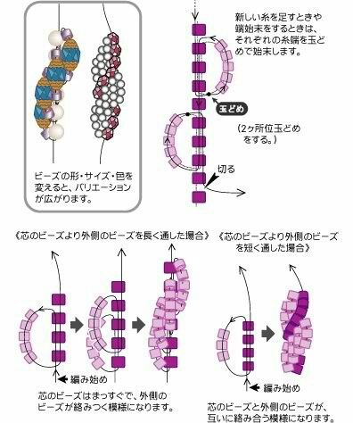 Twist Seed Bead Tutorials, Art Perle, Beading Jewelery, Seed Bead Patterns, Beading Techniques, Beaded Jewelry Tutorials, Beaded Rope, Seed Bead Tutorial, Bead Stitching