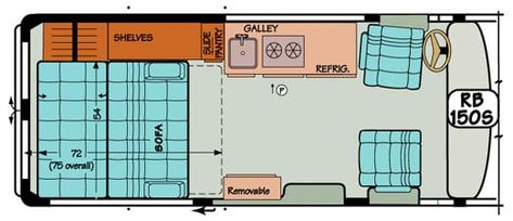 Van Conversion Floor Plans, Sprinter Van Conversion Layout, Van Conversion Plans, Transit Camper Conversion, Ford Transit Custom Camper, Ford Transit Camper Conversion, Van Conversion Layout, Rv Floor Plans, Custom Camper Vans