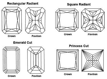 The Radiant vs Princess Cut Diamond like both "crown" versions Square Diamond Engagement Ring, Fine Engagement Rings, Cushion Cut Engagement Ring, Princess Cut Engagement Rings, Princess Cut Rings, Diamond Education, Radiant Cut Diamond, Rose Gold Engagement, Stone Engagement