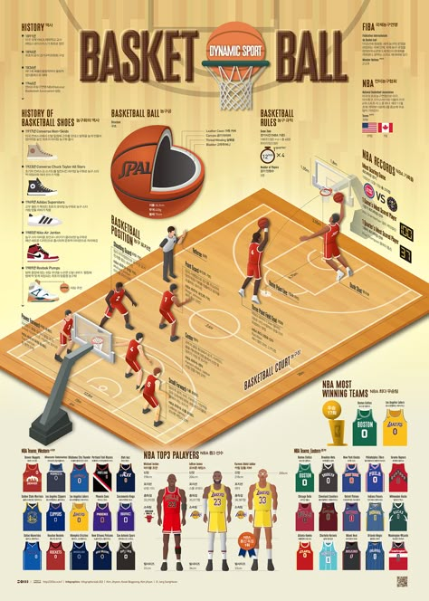 2021_8 BASKETBALL on Behance Disney Infographic, Basketball Project, Basketball Stats, Ep Cover Art, Iphone Wallpaper Planets, Basketball Artwork, Basketball Workouts Training, Basketball Rules, Basketball Aesthetic