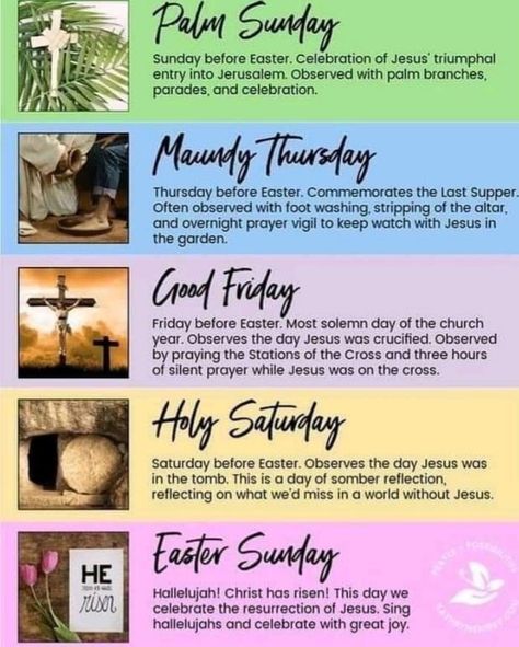 Holy Week Activities, Somebunny Loves You, Maundy Thursday, Holy Saturday, Easter Week, Resurrection Day, Resurrection Sunday, Easter Story, Palm Sunday