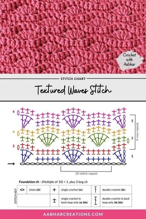 Wave Crochet Stitch, Crochet Stitch Chart, Shell Stitch Crochet Pattern, Wave Stitch Crochet, Crochet Hook Case Tutorial, Shell Stitch Crochet, Waves Crochet, Free Form Crochet, C2c Crochet Pattern Free