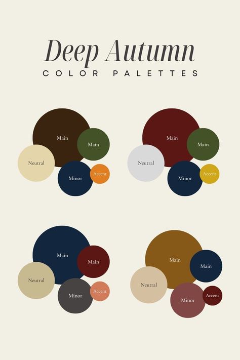 Colour Palette For Outfits, Cloth Color Palette, Autumn Winter Palette, Deep Autumn Color Wheel, Burnt Orange And Green Outfit, Dark Color Outfits Casual, Dark Autumn Neutral Color Palette, Fall Colored Outfits Women, Deep Autumn Color Palette Analysis