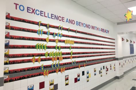 Schoolwide Data Wall, I Ready Data Walls Elementary, I Ready Data Tracking, Leader In Me Scoreboard Data Walls, Elementary Data Walls, Class Data Wall, School Data Walls Elementary, Data Wall High School, Iready Math Data Tracking Bulletin Board