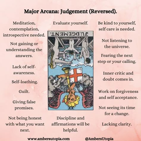 Judgement, in upright position from the Major Arcana suit in the tarot deck and its meanings, including the astrology and numerology meanings.

#Judgement #MajorAcarna #TarotCardMeanings #Tarot Judgement In Reverse Tarot, Major Arcana Reversed Meanings, Judgement Tarot Meaning Reversed, Judgement Tarot Meaning, The Judgement Tarot, Numerology Meanings, Judgement Tarot, Judgement Tarot Card, Tarot 101