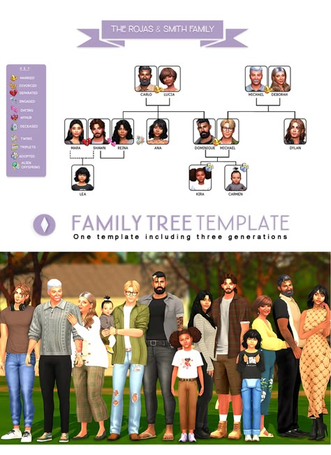 Sims 4 Photography, Sims 4 Family House, Sims 4 Best Mods, Family Tree Templates, Los Sims 4 Mods, Sims Challenge, Sims 4 Stories, Sims 4 Challenges, Sims 4 Traits