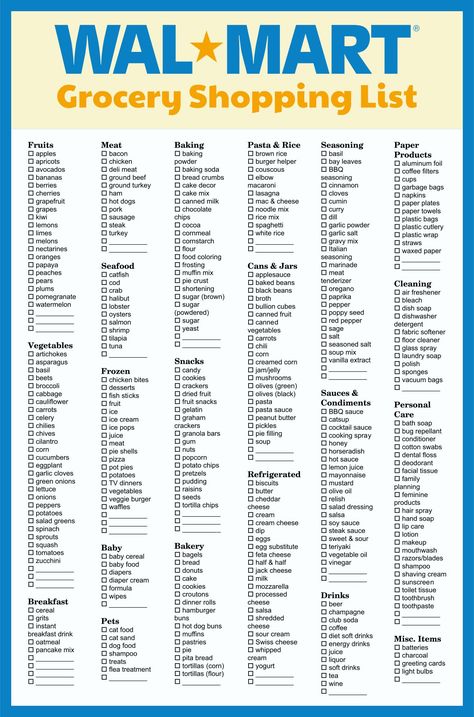 10 Best Walmart Grocery List Printable - printablee.com Walmart Grocery List, Walmart Shopping List, Grocery Ideas, Grocery Shopping List Template, Printable Grocery List Template, Master Grocery List, Grocery Checklist, Shopping List Template, Food Shopping List