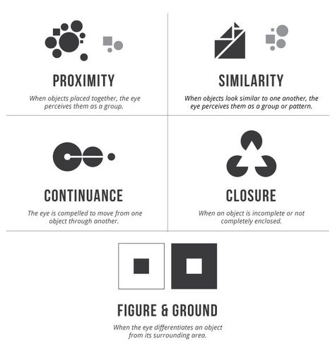 The article starts considering Gestalt theory application in interface design: this time it's focused on similarity principle of effective content grouping in UI. Gestalt Theory Design, Gestalt Theory, Design Fundamentals, Marketing Logo Design, Online Logo Design, Design Basics, Design Theory, Art Appliqué, Design Rules