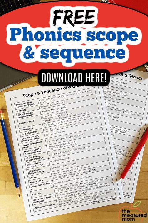 Free Phonics Scope & Sequence--Download Here! Phonics Scope And Sequence, How To Teach Phonics, Phonics Assessments, Phonics Lesson Plans, The Measured Mom, Measured Mom, Teach Phonics, Scope And Sequence, Phonics Free