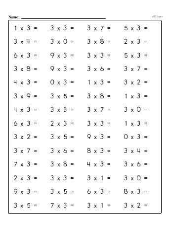 Multiplication Facts: 3s (3 x number) OR (number x 3) worksheet Multiplication By 3 Worksheets, Multiplication 3, Multiplication Sheets, Multiplication Practice Worksheets, Times Tables Worksheets, Multiplication Facts Worksheets, Math Multiplication Worksheets, Multiplication Facts Practice, Math Fact Worksheets