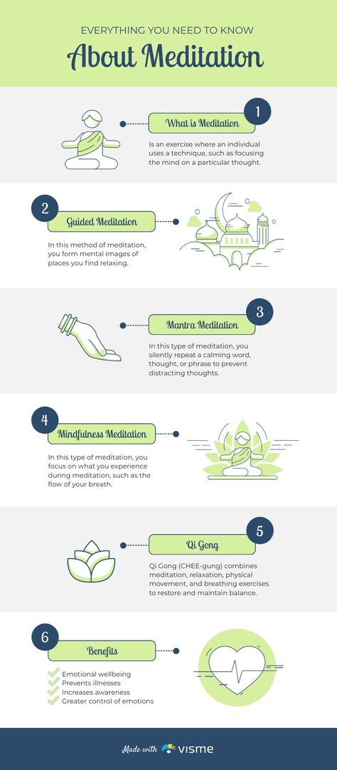 Types and Benefits of Meditation Infographic Template  Visme Meditation Infographic, Benefits Infographic, Social Media Logos Icons, Content Infographic, What Is Meditation, Infographic Layout, Benefits Of Meditation, Types Of Meditation, Infographic Design Template